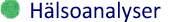 Knapp: Analyser